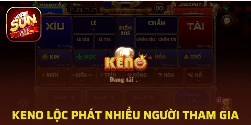 Keno Lộc Phát là một hình thức xổ số trực tuyến nhiều người tham gia
